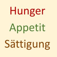 Aktionswoche:    Hunger-Appetit-Sättigung